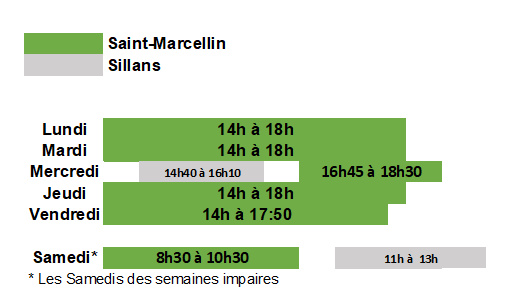 Horaires